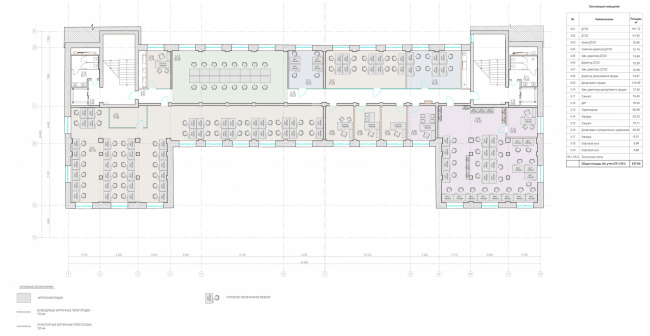 ������� ������ �� ��. 2-�� ��������. �������������� ����������� 3 ����� � ������������� ���������� �������