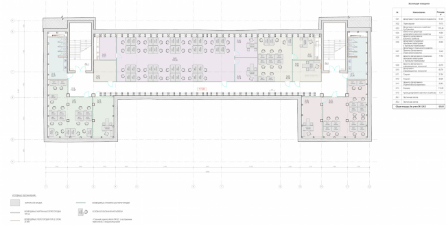 ������� ������ �� ��. 2-�� ��������. �������������� ����������� �������� � ������������� ���������� �������