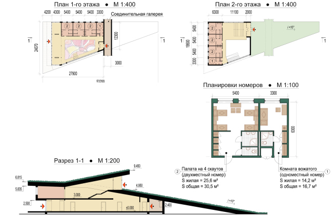 Sports and Recreation Center at the Mozhaisk Sea. Plans and section drawings  Arkhitecturium