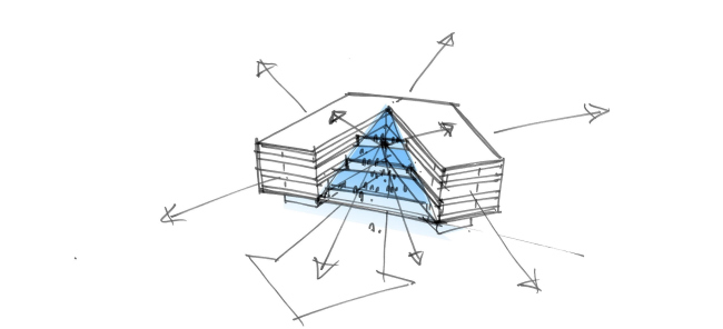 ���������������� ����� ����� ������ � C.F. Møller Architects