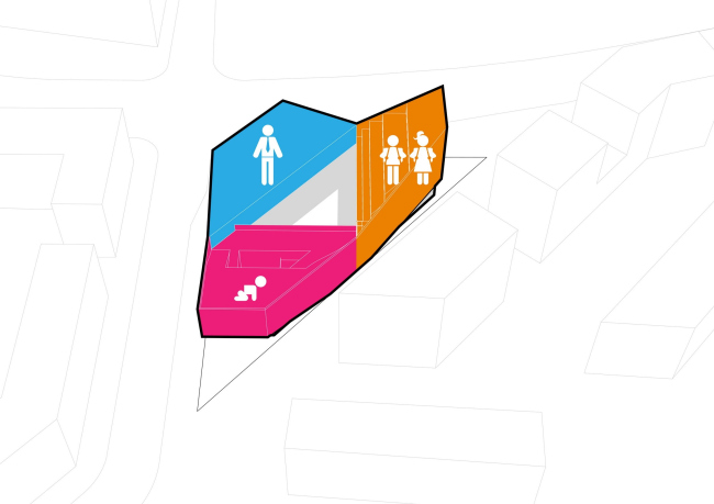 �������� ABC Lille � JDSA