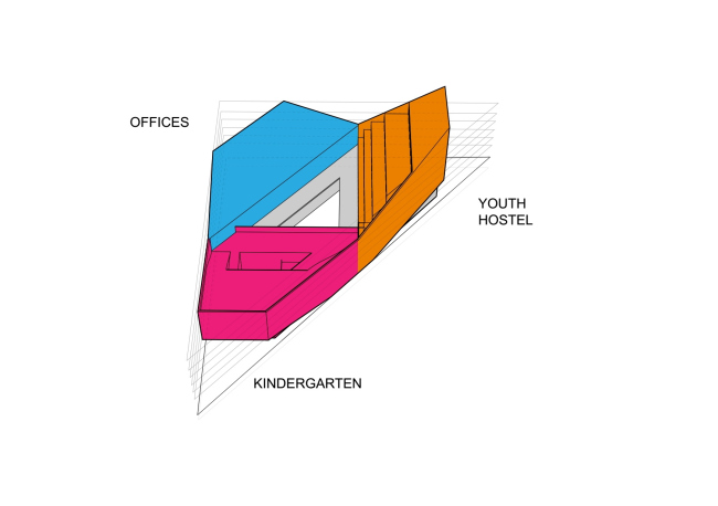 �������� ABC Lille � JDSA