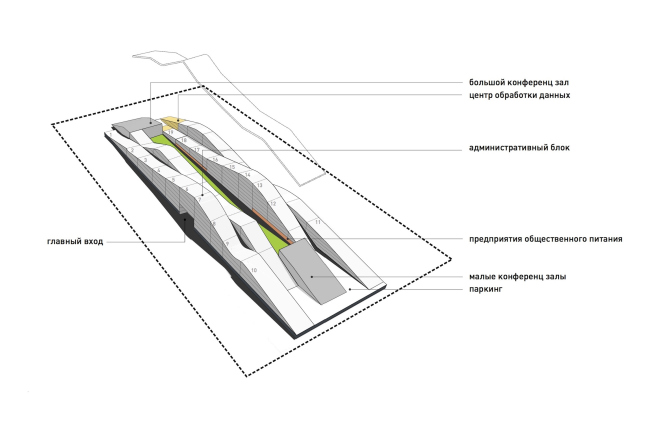 National bank in Astana. Function zoning. Project, 2015 � ARKHIMATIKA