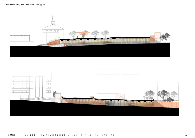 ������������ ���� � ����� � JKMM Architects