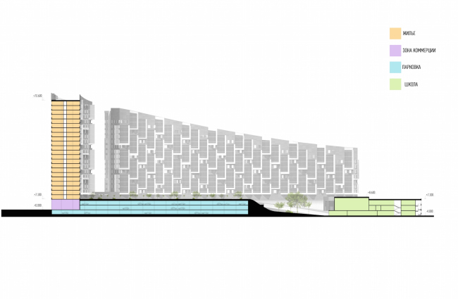 ������������������� ����� �������� �� ���������� ������ ������������. ������ � �����. ������, 2015 � ������������� ���� �������