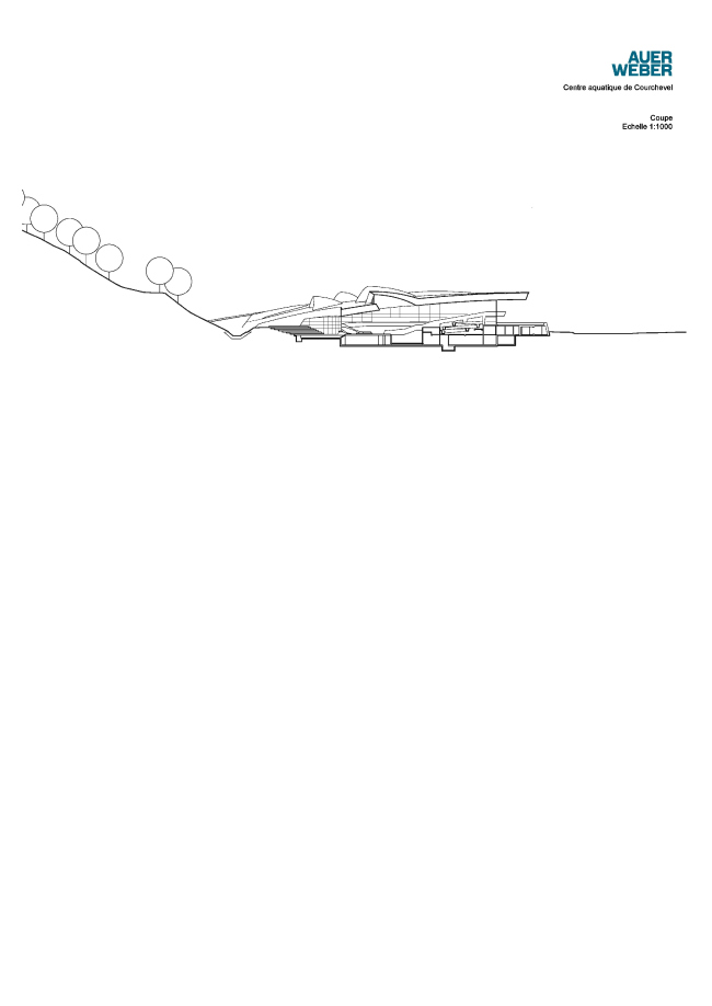 ����� ������ ����������� Aquamotion � Auer Weber