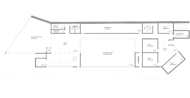 ���������������� ������. ���� ������� �����. ������: ����� ��������, ���� ���������, ��������� ������, ����� �������. ������: ������ �������, ���� �����, ���� �������������