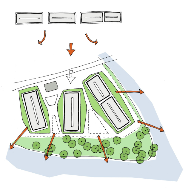 �������� ����������� ����� Sotočje � Bevk Perović Arhitekti