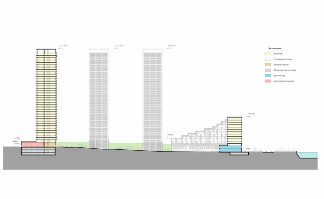 ������������������� ����� �������� �� ���������� ������ ������������. ������. ������, 2015 � ABD architects