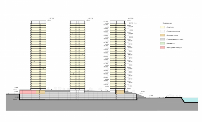 ������������������� ����� �������� �� ���������� ������ ������������. ������. ������, 2015 � ABD architects