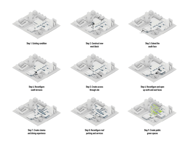 �������� ����� La Part-Dieu � �����