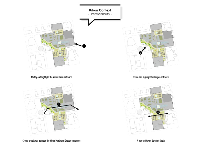 �������� ����� La Part-Dieu � �����