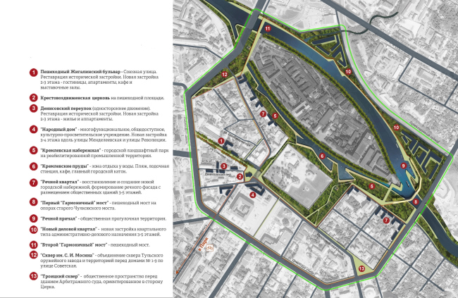 The concept of renovating Tula's public territories. Master plan. Project proposal. Project, 2015  4izmerenie