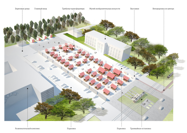 The concept of renovating Tula's public territories. The Square of Arts. Marketplace. Project proposal, 2015 � 4izmerenie