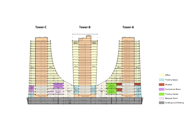         Interdesign Associates