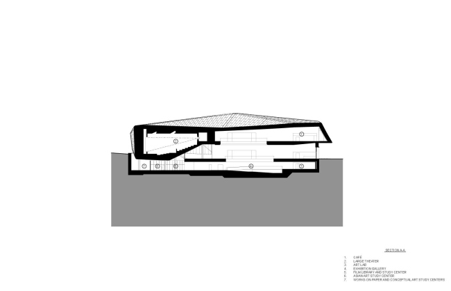 ����� �������� ������ � ������������� ��������� � BAMPFA � Diller Scofidio + Renfro