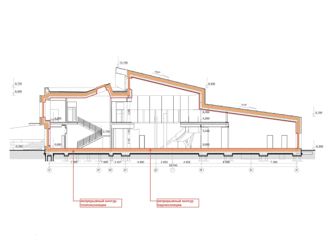 Kindergarten in Beloyarsky. Passive House Institute (PHI) concept. Project, 2014  City-Arch