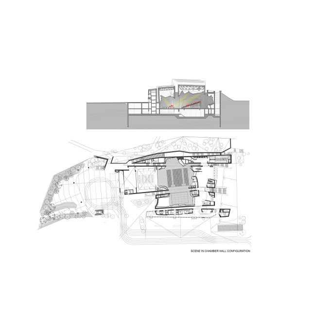 ���������� ��� � �������� �������� � Fernando Menis Architects