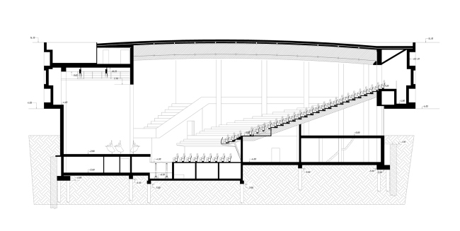 ���������� ��� � ������� � Uostamiescio projektas