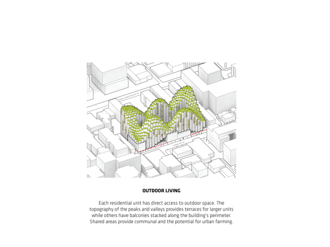 ����� �������� King Street West � BIG � Bjarke Ingels Group