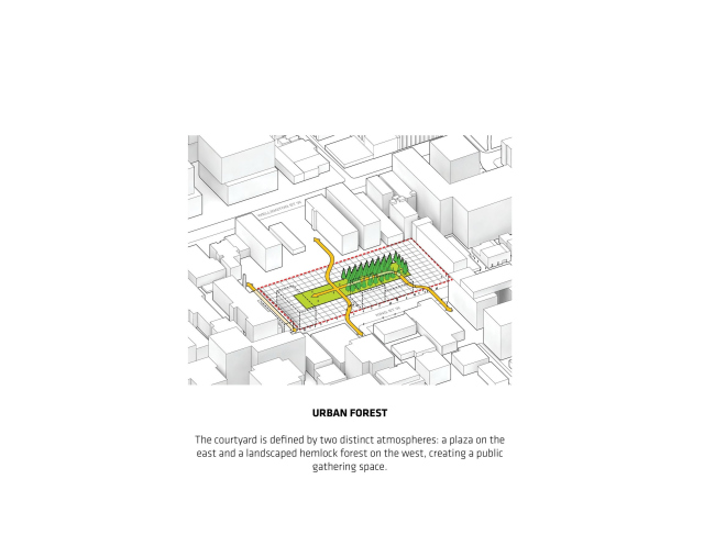 ����� �������� King Street West � BIG � Bjarke Ingels Group