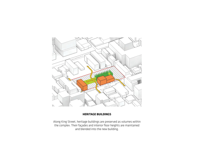 ����� �������� King Street West � BIG � Bjarke Ingels Group