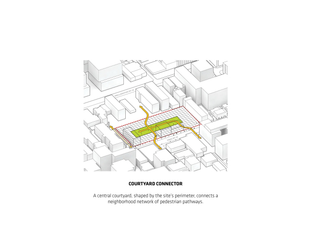 ����� �������� King Street West � BIG � Bjarke Ingels Group