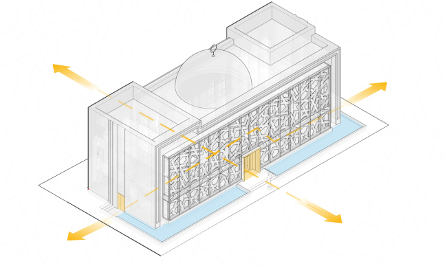       14 .    Mamedov + Partners