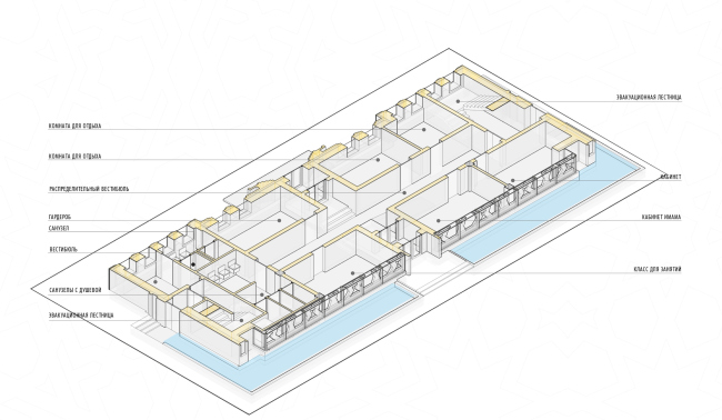 ������������� ������ ��� ������������� ����������� ����� �14 �������. ���� 1 ����� � Mamedov + Partners