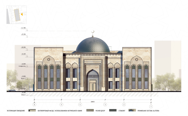       14 .    Mamedov + Partners