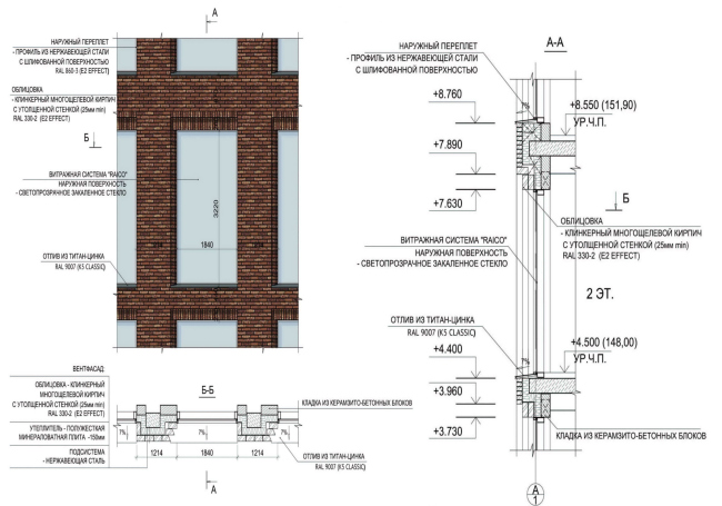 Multifunctional complex on the Zemlyanoy Val Street. Fragment of the facade. Project, 2014 � Ginsburg Architects