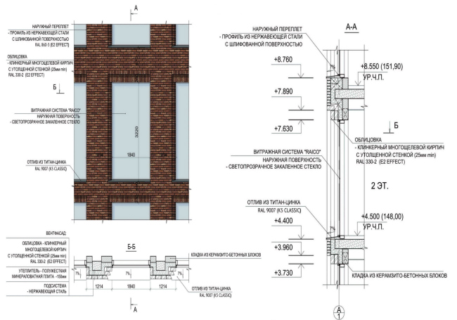 Multifunctional complex on the Zemlyanoy Val Street. Fragment of the facade. Project, 2014  Ginsburg Architects