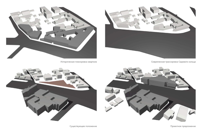 Multifunctional complex on the Zemlyanoy Val Street. Needs analysis. Project, 2014  Ginsburg Architects