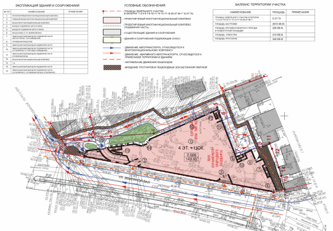 Multifunctional complex on the Zemlyanoy Val Street. Master plan. Project, 2014  Ginsburg Architects