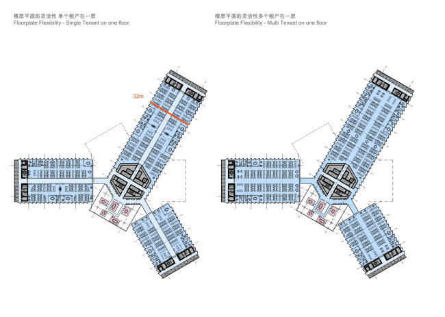 �������� ������ Nexus � PLP Architecture
