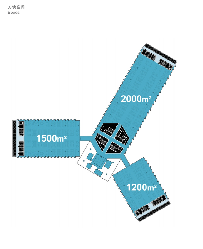   Nexus  PLP Architecture