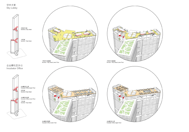 �������� ������ Nexus � PLP Architecture