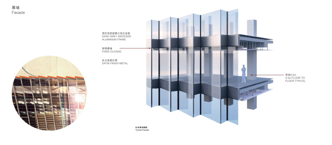 �������� ������ Nexus � PLP Architecture