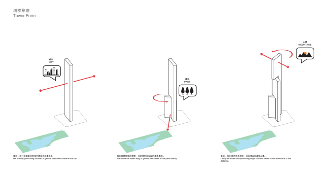 �������� ������ Nexus � PLP Architecture