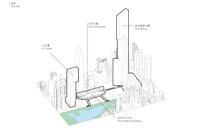 �������� ������ Nexus � PLP Architecture