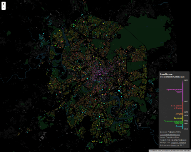 ����� ������ � ���������� �����, �������� ���������