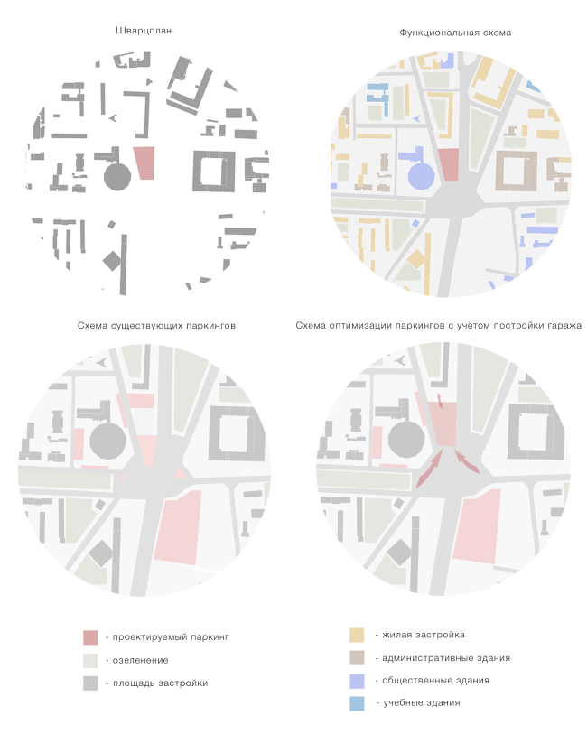 ������ ������ �� ������� ������������ ��������. �����: ���� ������, ������� 5 ������ 3 �����. ������ ������������� ���������