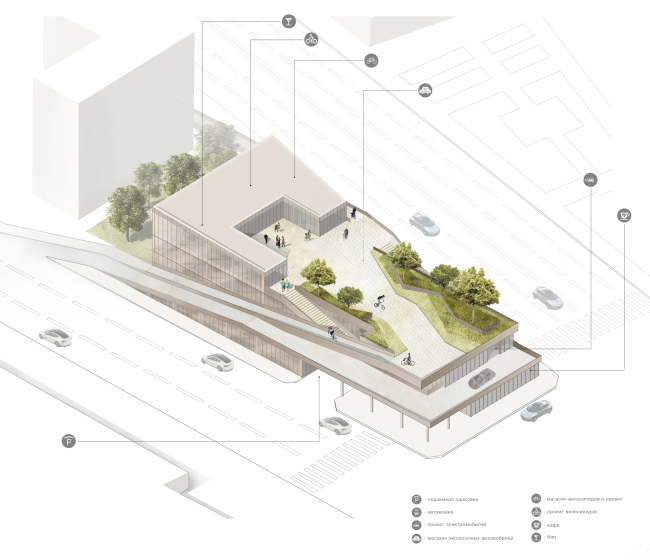 ������ ������ �� ������� ������������ ��������. �����: ���� ������, ������� 5 ������ 3 �����