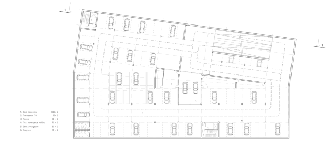 ������ ������ �� ���������� ������������������ ���������. �����: ����� ����������, ������� 5 ������ 3 �����. ���� -3, -2, -1 ������