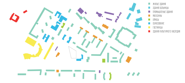 ������ ������-������� � �������� ����������� ���������. �����: ����� �������, ������� 5 ������ 3 �����. �������������� �����