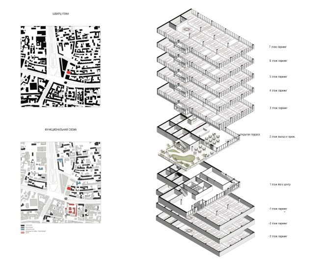 ������ ����������������� �������� � ������������ ��������. �����: ������ ����������, ������� 5 ������ 3 �����. �������������� �����, ������������ ����