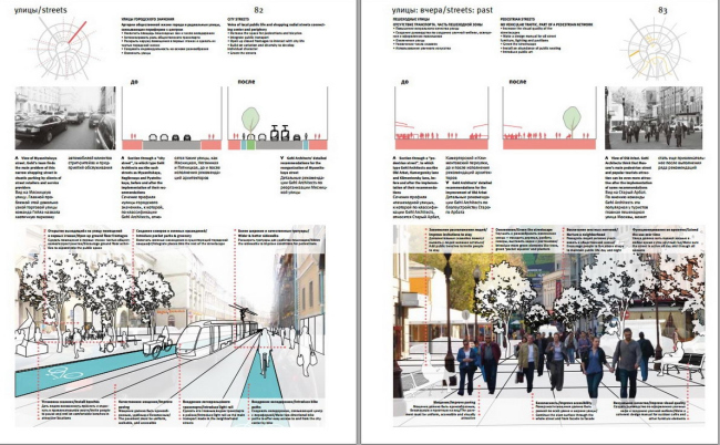  79     
  . 2013.  Gehl Architects.    