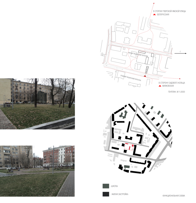 ������ ������ � ����� ����. �����: ������� ��������, ������� 5 ������ 3 �����. ������ ������������� ���������