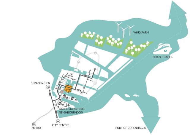 ��������� ���� �� ���� �������� �������� � C.F. Møller Landscape