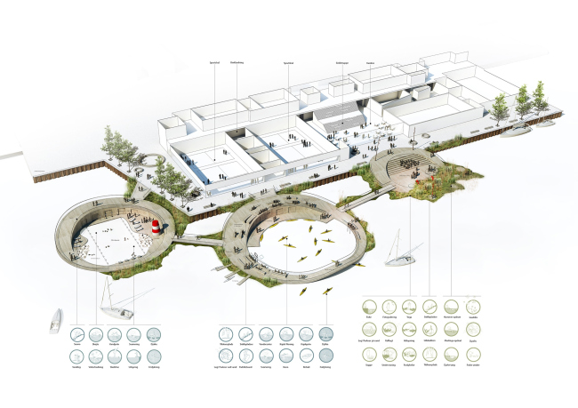 ��������� ���� �� ���� �������� �������� � C.F. Møller Landscape